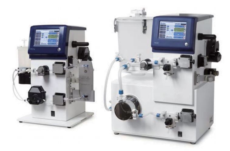 ÄKTA flux 切向流膜分离系统